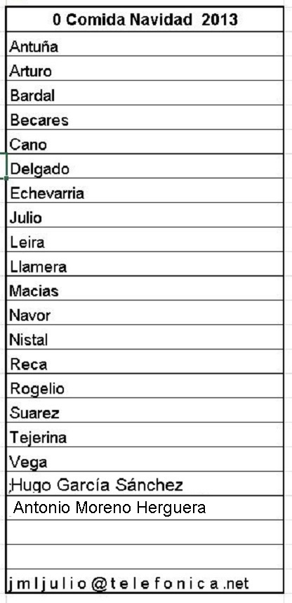 Tabla

El contenido generado por IA puede ser incorrecto.